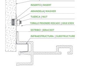 Keep-nut ® detalle fachada