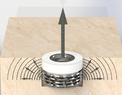 Keep-Nut® enrasado y colocado Keep-Nut® enrasado y colocado