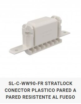 Fastmount SL-C-WW90-FR