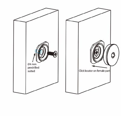 Esquema de colocación